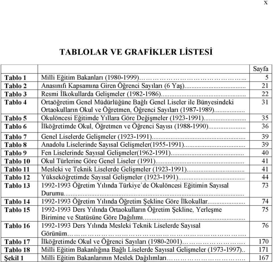 .. Tablo 5 Okulöncesi Eğitimde Yıllara Göre Değişmeler (1923-1991)... 35 Tablo 6 İlköğretimde Okul, Öğretmen ve Öğrenci Sayısı (1988-1990)... 36 Tablo 7 Genel Liselerde Gelişmeler (1923-1991).