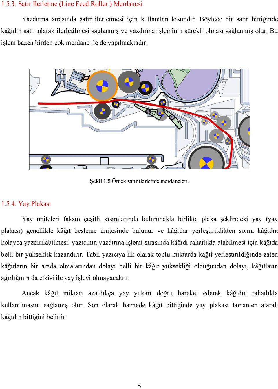 5 Örnek satır ilerletme merdaneleri. 1.5.4.