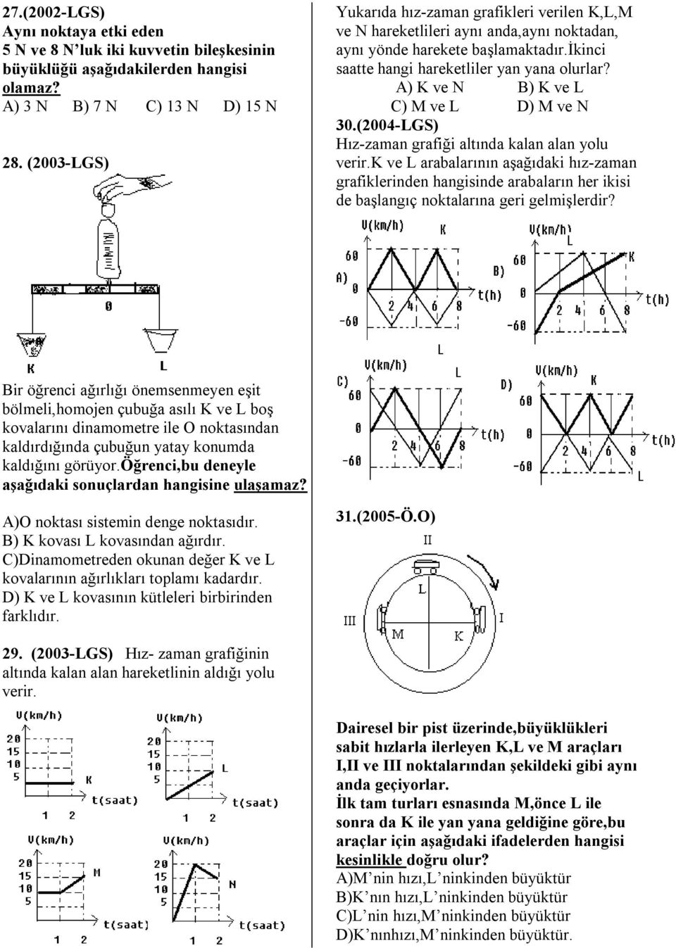 A) K ve N B) K ve L C) M ve L D) M ve N 30.(2004-LGS) Hız-zaman grafiği altında kalan alan yolu verir.