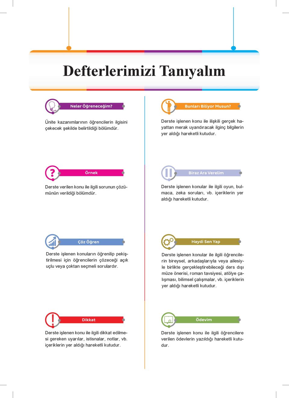 Derste işlenen konular ile ilgili oyun, bulmaca, zeka soruları, vb. içeriklerin yer aldığı hareketli kutudur.