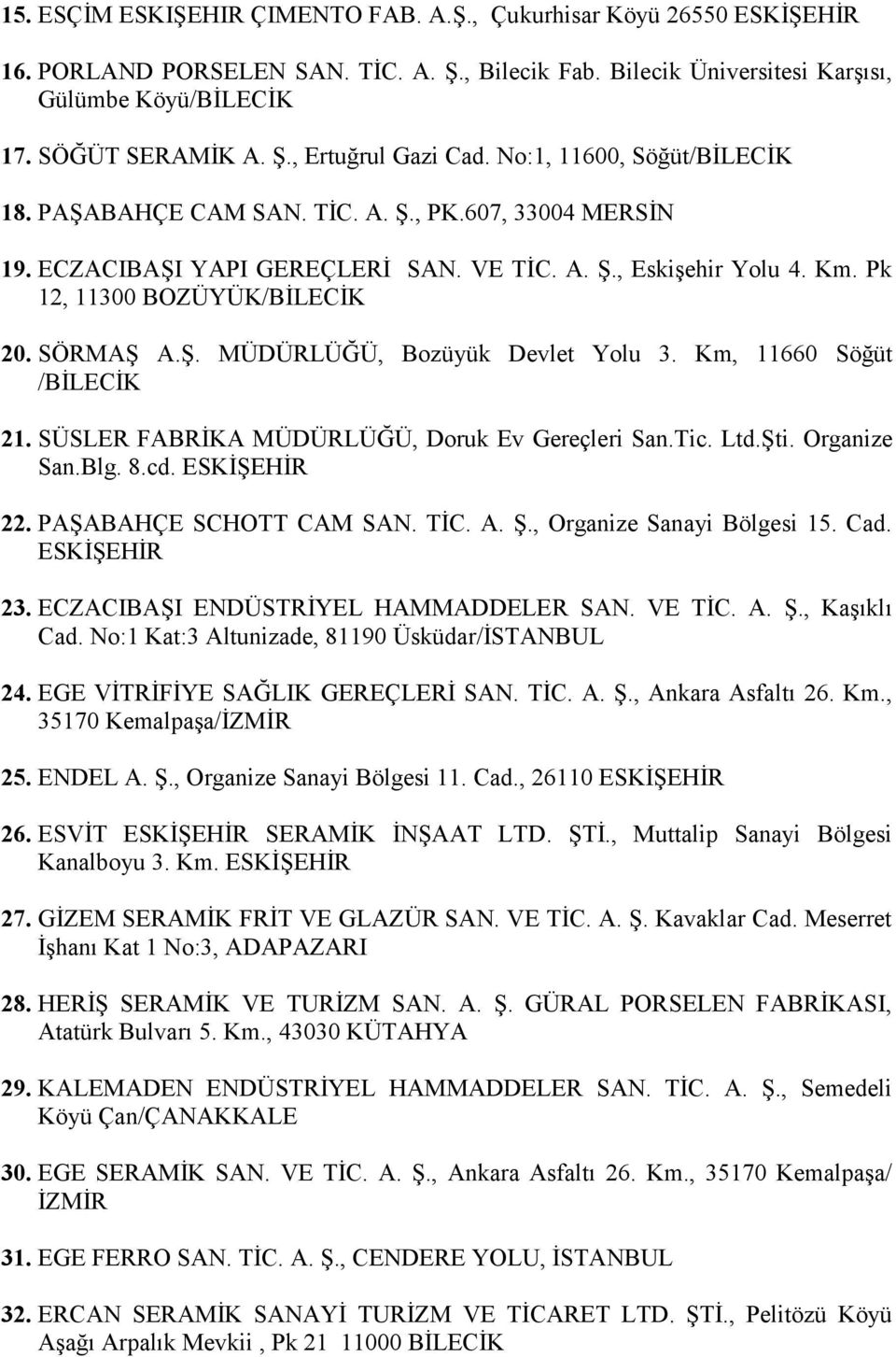 Km, 11660 Söğüt /BİLECİK 21. SÜSLER FABRİKA MÜDÜRLÜĞÜ, Doruk Ev Gereçleri San.Tic. Ltd.Şti. Organize San.Blg. 8.cd. ESKİŞEHİR 22. PAŞABAHÇE SCHOTT CAM SAN. TİC. A. Ş., Organize Sanayi Bölgesi 15. Cad.