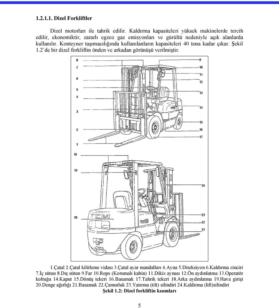 Konteyner taşımacılığında kullanılanların kapasiteleri 40 tona kadar çıkar. Şekil 1.2 de bir dizel forkliftin önden ve arkadan görünüşü verilmiştir. 1.Çatal 2.Çatal kilitleme vidası 3.