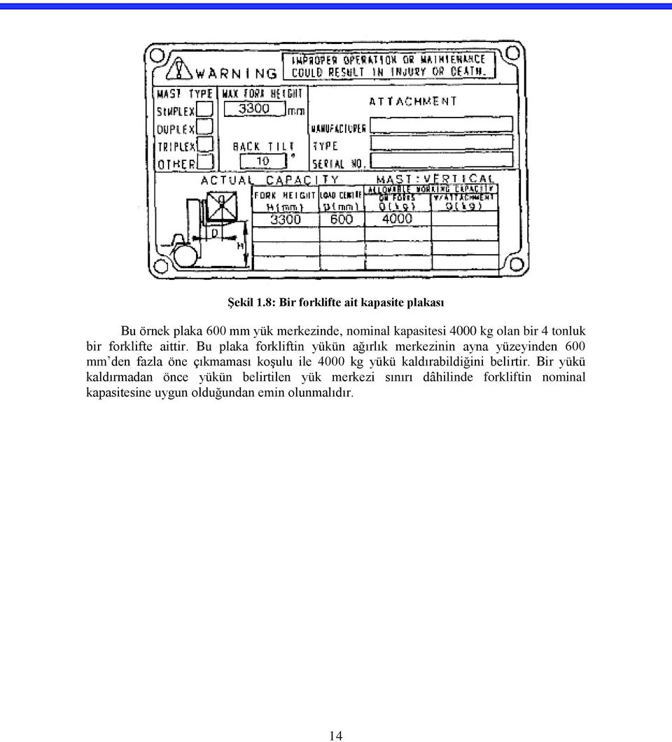 bir 4 tonluk bir forklifte aittir.