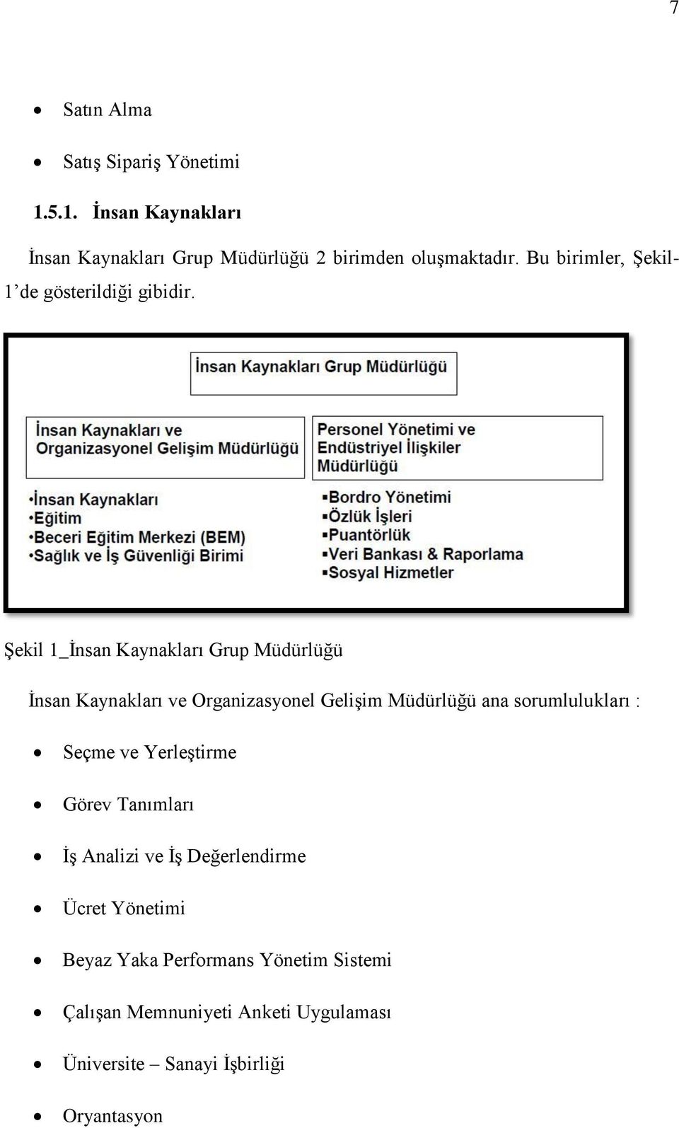 Şekil 1_İnsan Kaynakları Grup Müdürlüğü İnsan Kaynakları ve Organizasyonel Gelişim Müdürlüğü ana sorumlulukları :