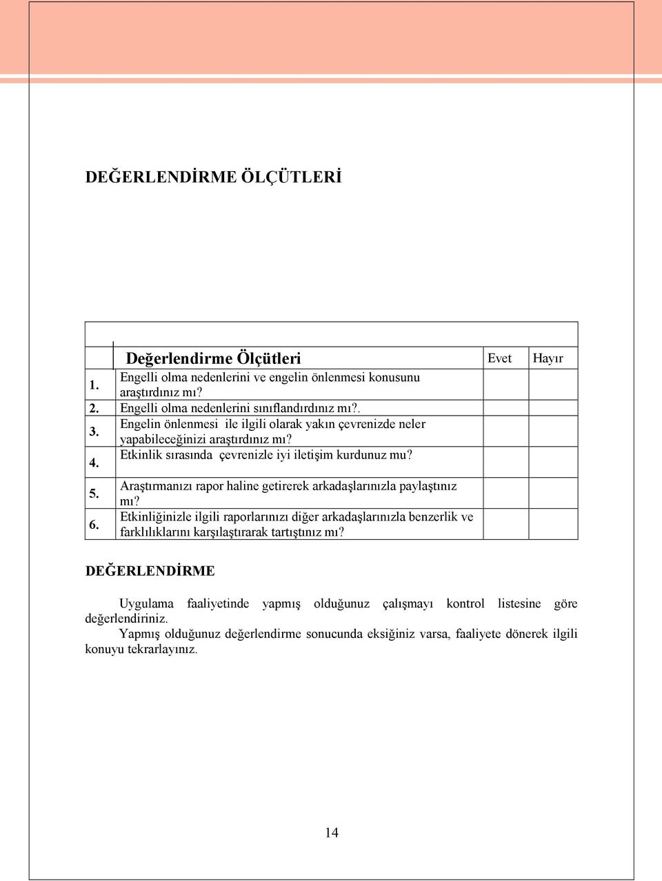 Etkinlik sırasında çevrenizle iyi iletişim kurdunuz mu? 5. 6. Araştırmanızı rapor haline getirerek arkadaşlarınızla paylaştınız mı?