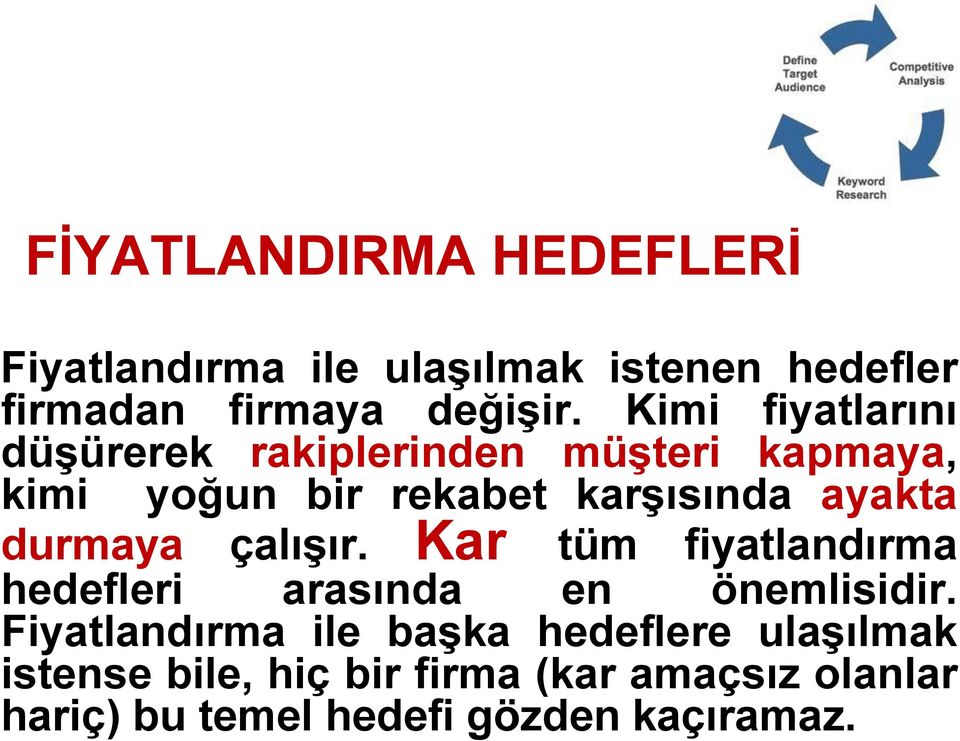 durmaya çalışır. Kar tüm fiyatlandırma hedefleri arasında en önemlisidir.