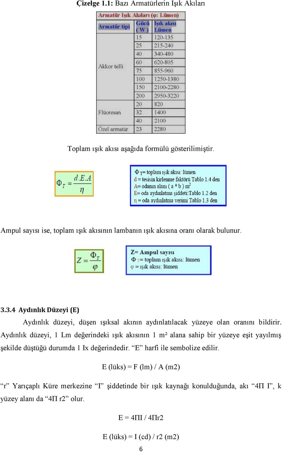 3.4 Aydınlık Düzeyi (E) Aydınlık düzeyi, düşen ışıksal akının aydınlatılacak yüzeye olan oranını bildirir.