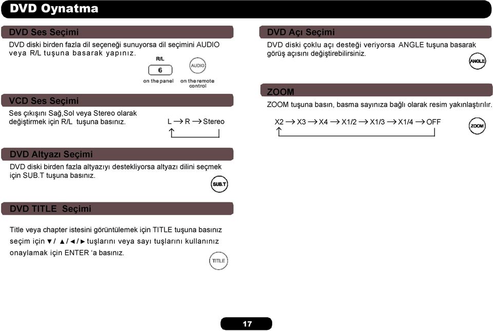 VCD Ses Seçimi Ses çıkışını Sağ,Sol veya Stereo olarak değiştirmek için R/L tuşuna basınız. L R Stereo ZOOM ZOOM tuşuna basın, basma sayınıza bağlı olarak resim yakınlaştırılır.