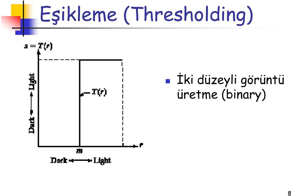 İki düeli