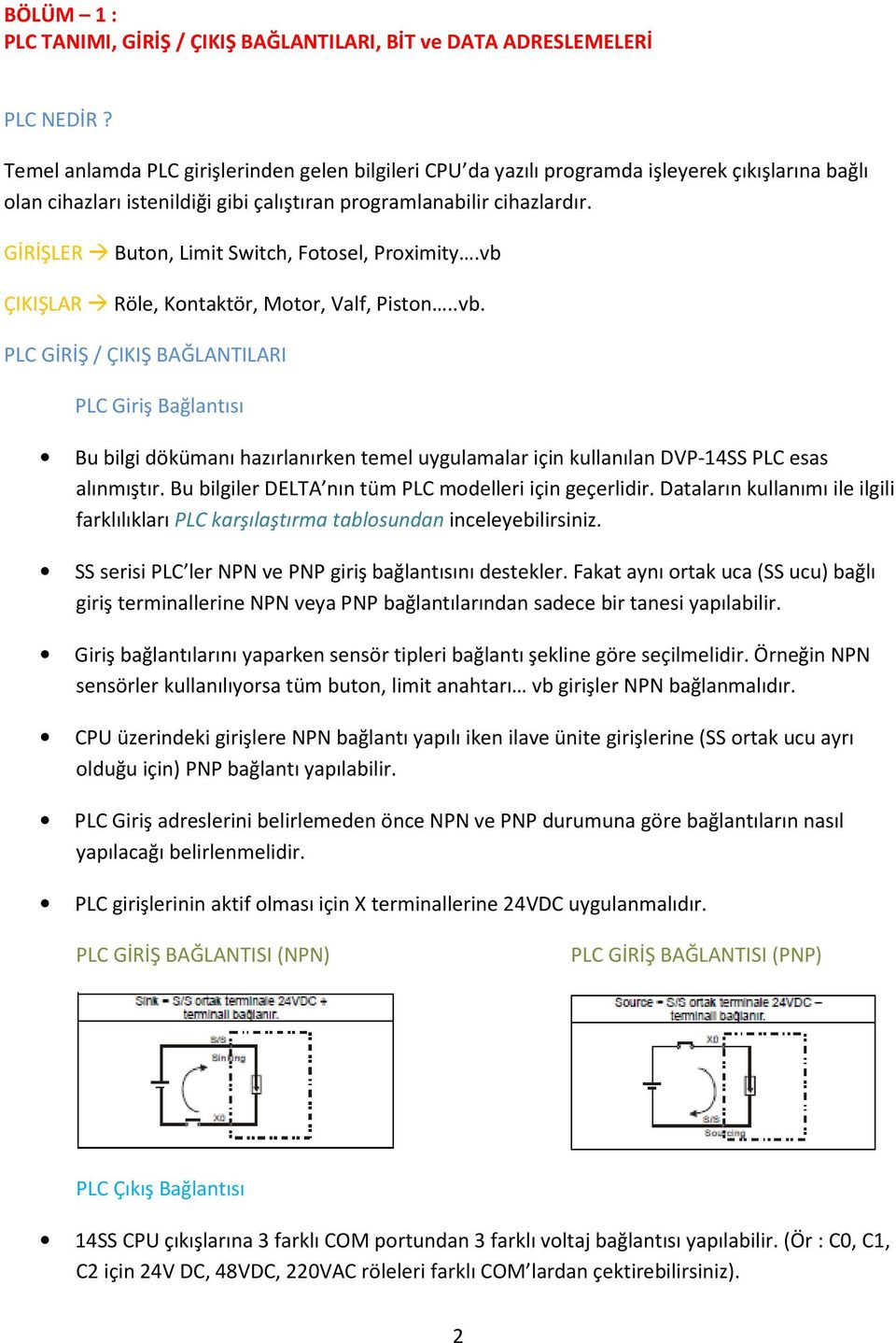 GİRİŞLER Buton, Limit Switch, Fotosel, Proximity.vb ÇIKIŞLAR Röle, Kontaktör, Motor, Valf, Piston..vb. PLC GİRİŞ / ÇIKIŞ BAĞLANTILARI PLC Giriş Bağlantısı Bu bilgi dökümanı hazırlanırken temel uygulamalar için kullanılan DVP-14SS PLC esas alınmıştır.