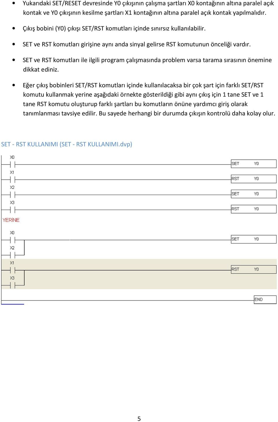 SET ve RST komutları ile ilgili program çalışmasında problem varsa tarama sırasının önemine dikkat ediniz.