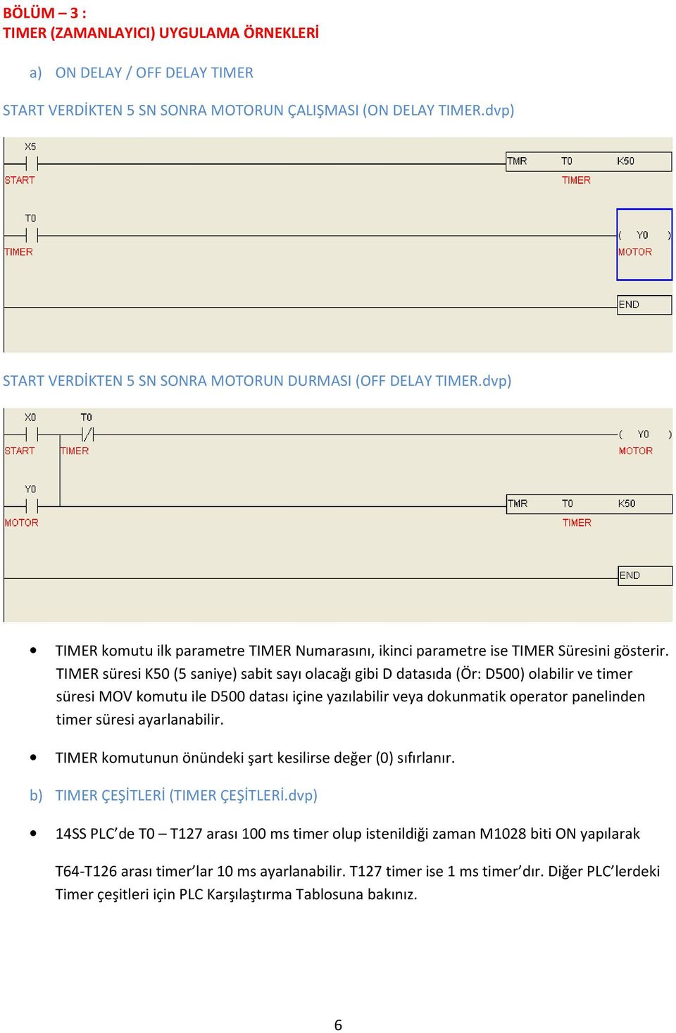 TIMER süresi K50 (5 saniye) sabit sayı olacağı gibi D datasıda (Ör: D500) olabilir ve timer süresi MOV komutu ile D500 datası içine yazılabilir veya dokunmatik operator panelinden timer süresi