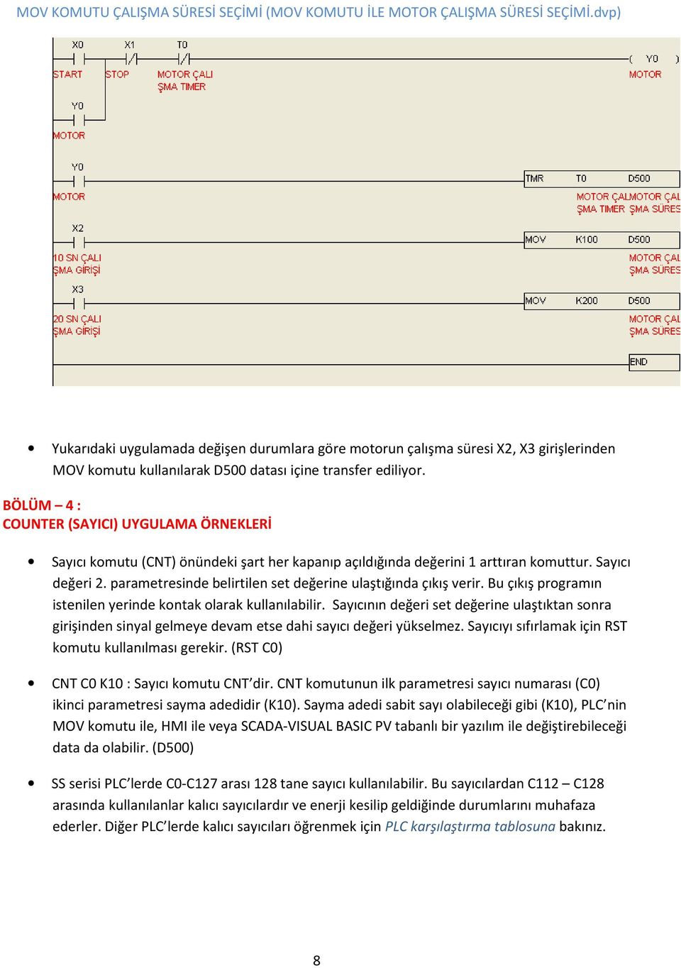 BÖLÜM 4 : COUNTER (SAYICI) UYGULAMA ÖRNEKLERİ Sayıcı komutu (CNT) önündeki şart her kapanıp açıldığında değerini 1 arttıran komuttur. Sayıcı değeri 2.