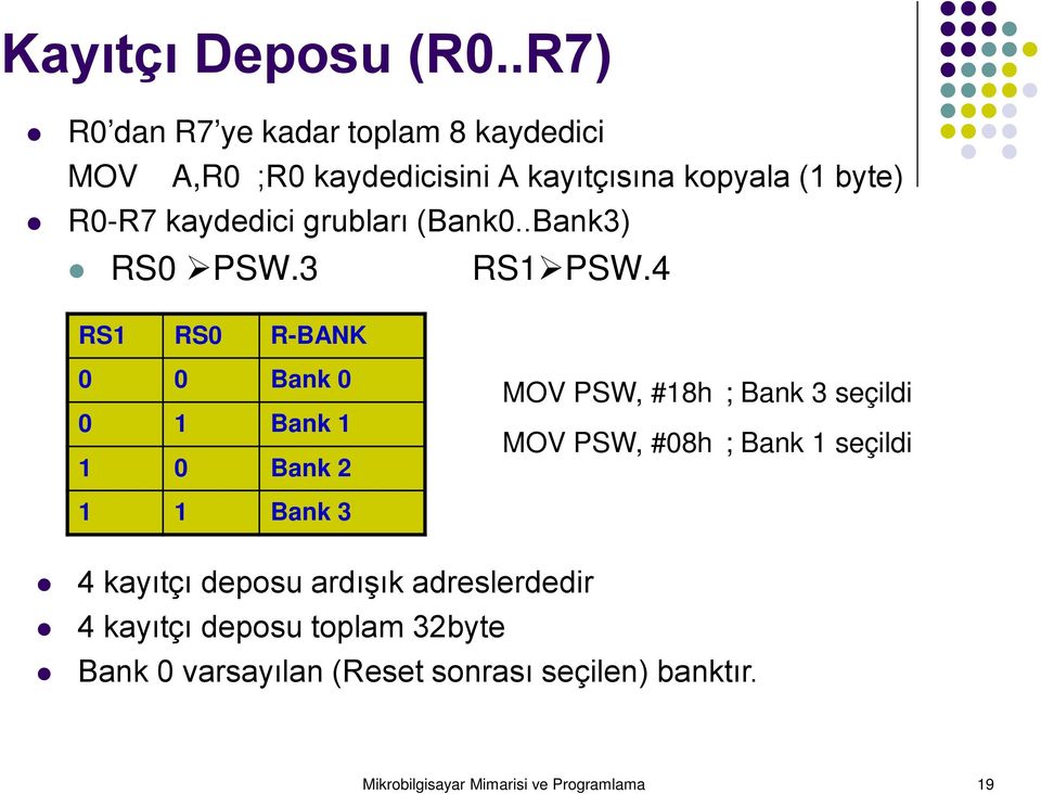 kaydedici grubları (Bank0..Bank3) RS0 PSW.3 RS1 PSW.