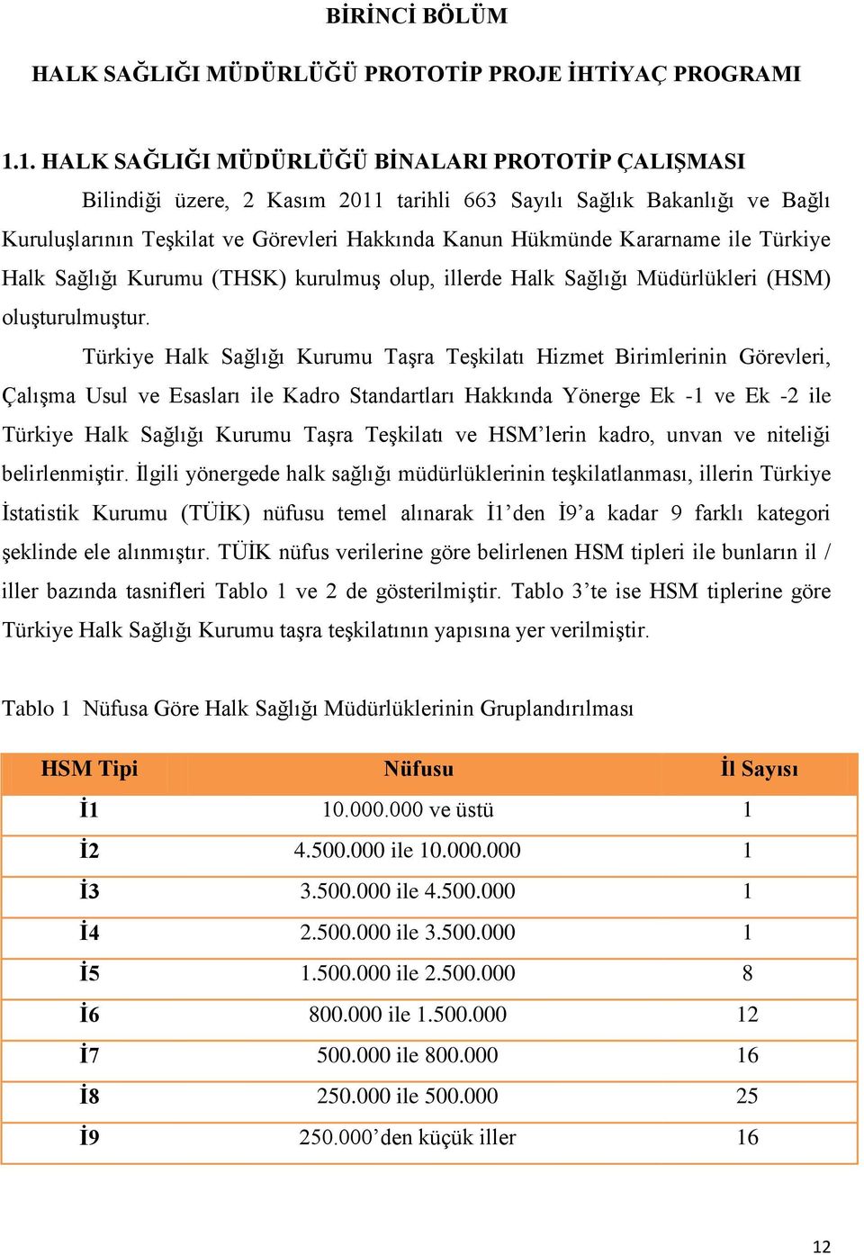 ile Türkiye Halk Sağlığı Kurumu (THSK) kurulmuş olup, illerde Halk Sağlığı Müdürlükleri (HSM) oluşturulmuştur.