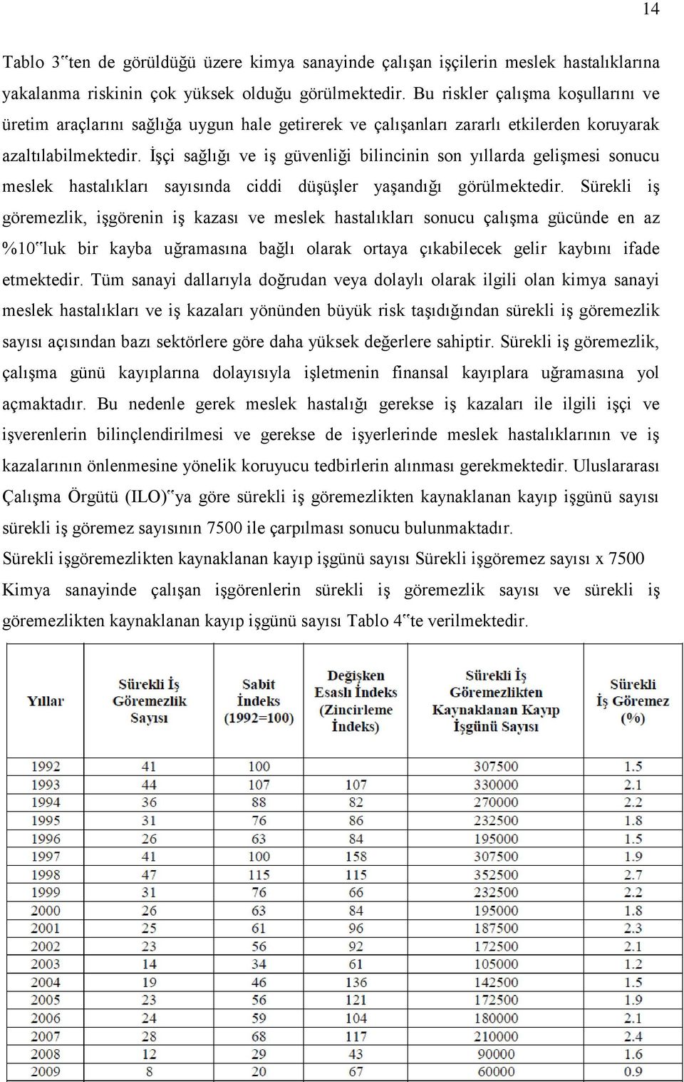 İşçi sağlığı ve iş güvenliği bilincinin son yıllarda gelişmesi sonucu meslek hastalıkları sayısında ciddi düşüşler yaşandığı görülmektedir.