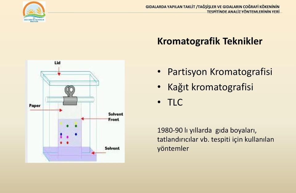 Kağıt kromatografisi TLC 1980-90 lı yıllarda gıda