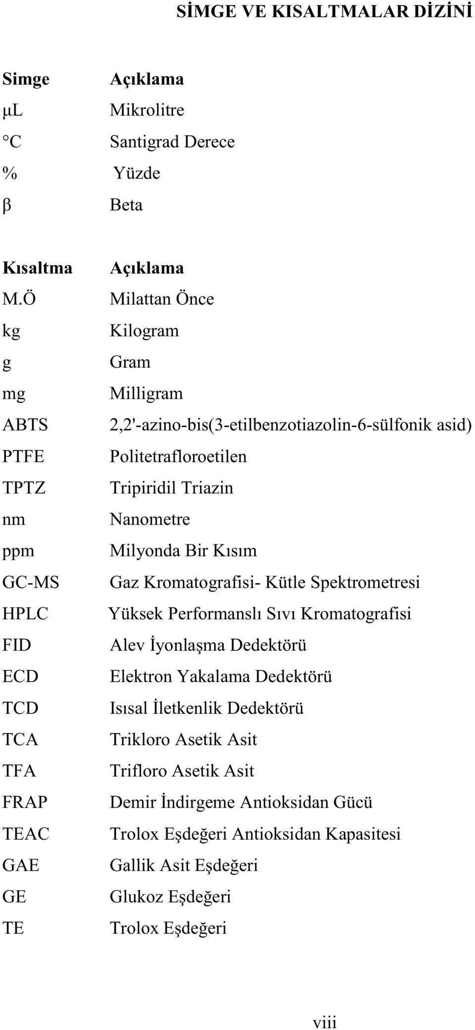 2,2'-azino-bis(3-etilbenzotiazolin-6-sülfonik asid) Politetrafloroetilen Tripiridil Triazin Nanometre Milyonda Bir Kısım Gaz Kromatografisi- Kütle Spektrometresi Yüksek