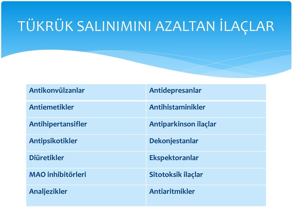 Analjezikler Antidepresanlar Antihistaminikler Antiparkinson