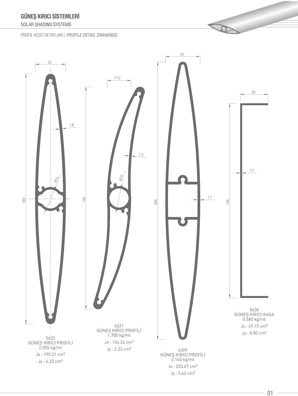 23 cm 4 5431 Jx : 49.15 cm 4 GÜNEŞ KIRICI PROFİLİ 1.700 kg/mt Jy : 0.50 cm 4 Jx : 134.26 cm 4 Jy : 2.