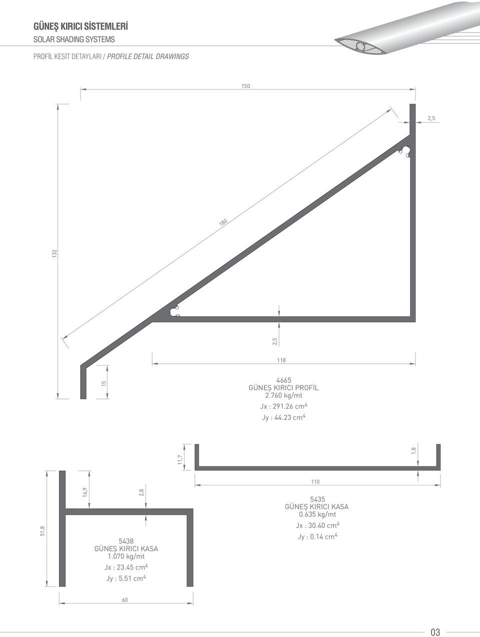 23 cm 4 11,7 51,8 16,9 1,8 2,8 2,5 132 118 15 5438 GÜNEŞ KIRICI KASA 1.070 kg/mt Jx : 23.