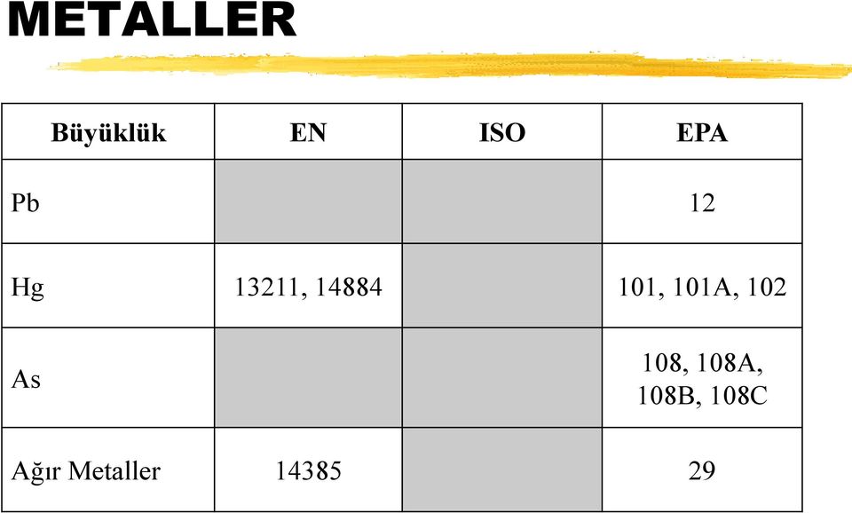 101A, 102 As 108, 108A,