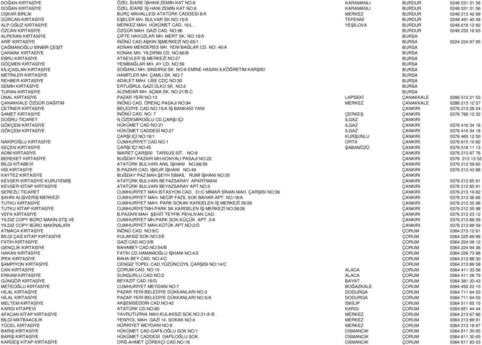 YE İLOVA BURDUR 0248 618 12 92 ÖZCAN KIRTASİYE ÖZGÜR MAH. GAZİ CAD. NO:96 BURDUR 0248 233 16 63 ALPERAN KIRTASİYE ÇİFTE HAVUZLAR MH. MERT SK. NO:18/A BURSA ARİF KIRTASİYE İNÖNÜ CAD.A KIN İ MERKEZİ NO.