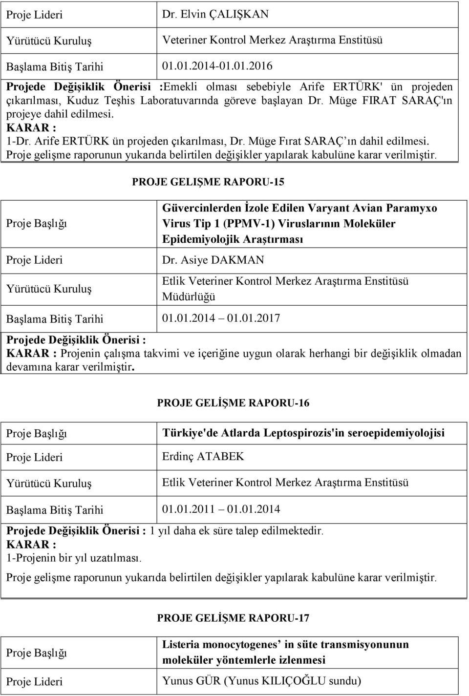 Müge FIRAT SARAÇ'ın projeye dahil edilmesi. 1-Dr. Arife ERTÜRK ün projeden çıkarılması, Dr. Müge Fırat SARAÇ ın dahil edilmesi.