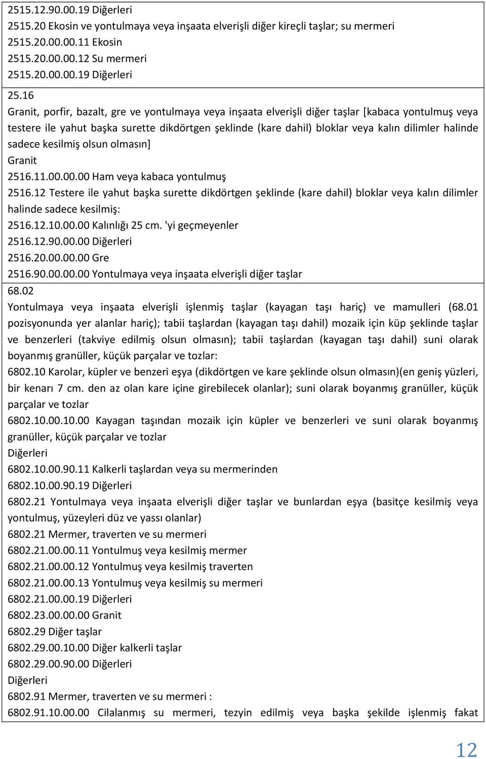 16 Granit, porfir, bazalt, gre ve yontulmaya veya inşaata elverişli diğer taşlar [kabaca yontulmuş veya testere ile yahut başka surette dikdörtgen şeklinde (kare dahil) bloklar veya kalın dilimler