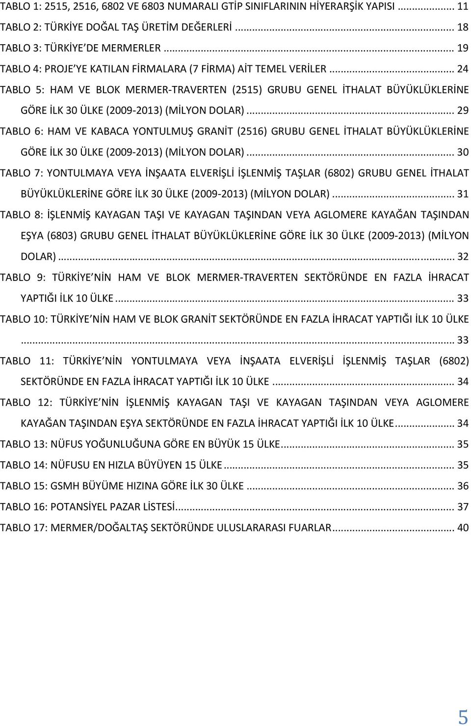 .. 29 TABLO 6: HAM VE KABACA YONTULMUŞ GRANİT (2516) GRUBU GENEL İTHALAT BÜYÜKLÜKLERİNE GÖRE İLK 30 ÜLKE (2009 2013) (MİLYON DOLAR).