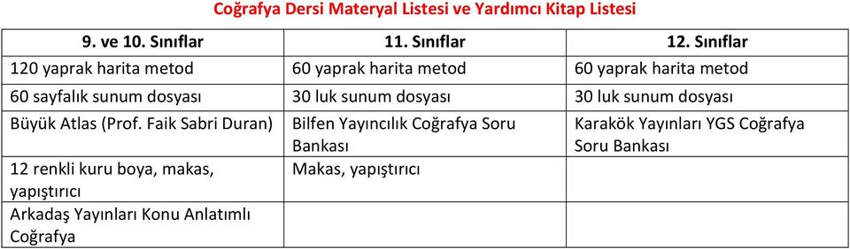 sunum dosyası 30 luk sunum dosyası Büyük Atlas (Prof.