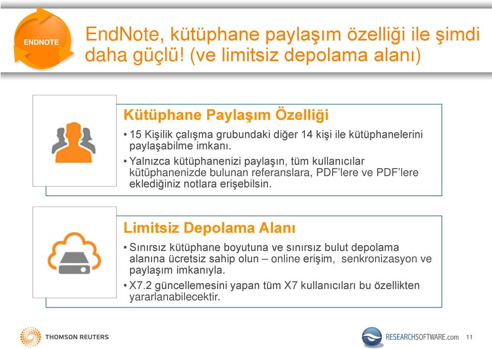 Yalnızca kütüphanenizi paylaşın, tüm kullanıcılar kütüphanenizde bulunan referanslara, PDF lere ve PDF lere eklediğiniz notlara erişebilsin.