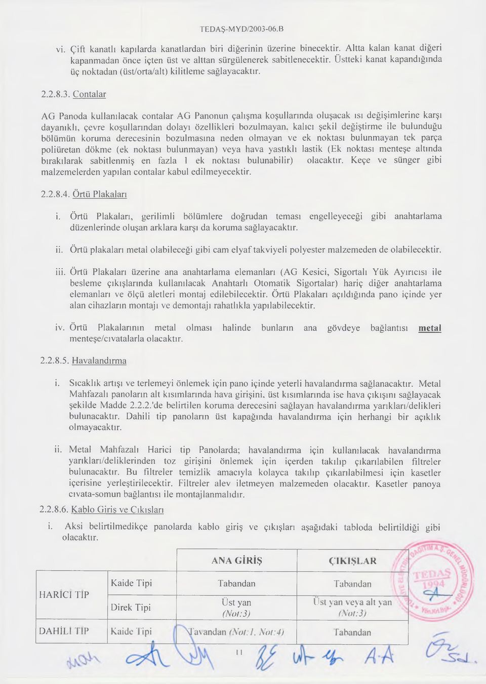 Contalar AG Panoda kullanılacak contalar AG Panonun çalışma koşullarında oluşacak ısı değişimlerine karşı dayanıklı, çevre koşullarından dolayı özellikleri bozulmayan, kalıcı şekil değiştirme ile