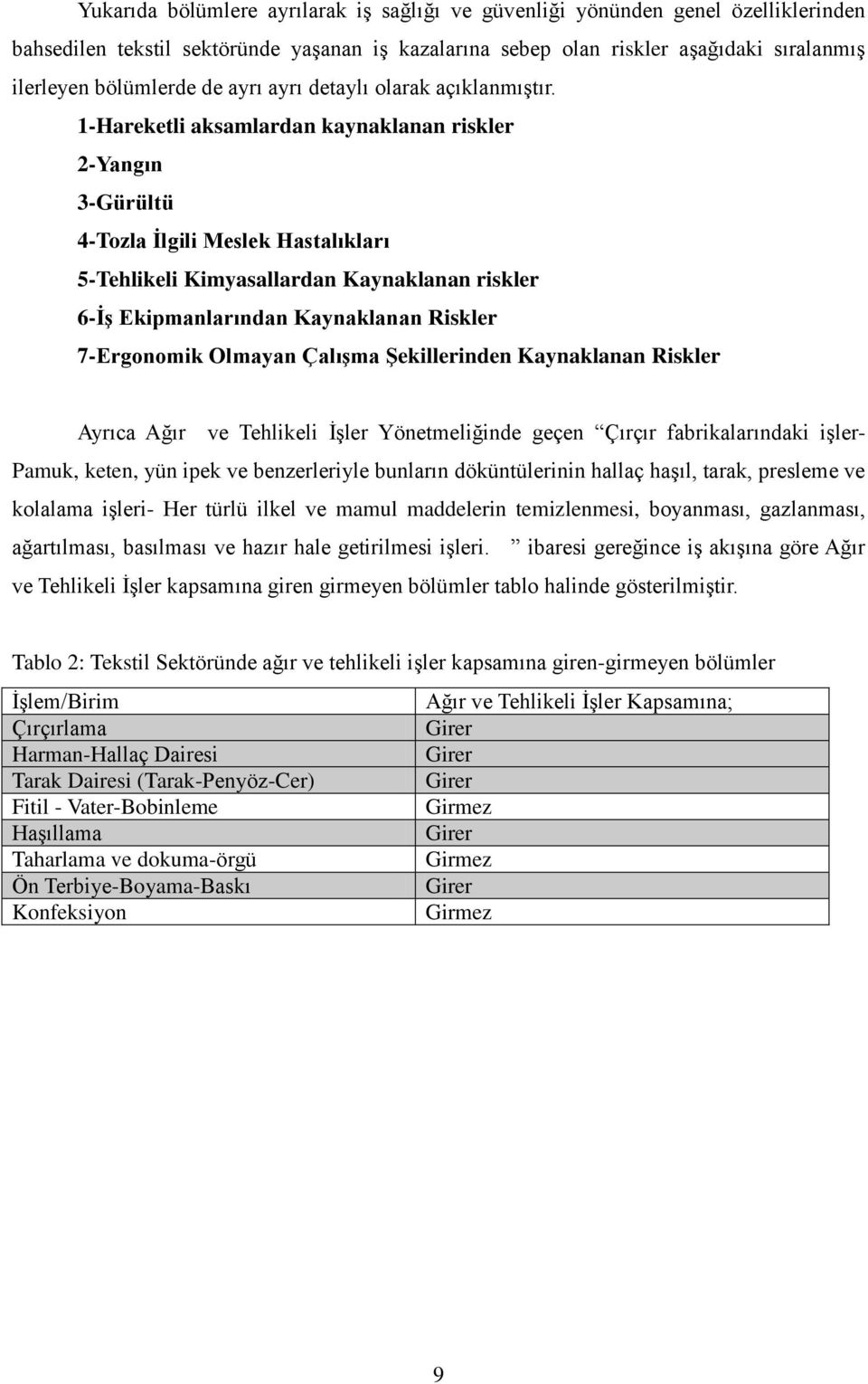 1-Hareketli aksamlardan kaynaklanan riskler 2-Yangın 3-Gürültü 4-Tozla İlgili Meslek Hastalıkları 5-Tehlikeli Kimyasallardan Kaynaklanan riskler 6-İş Ekipmanlarından Kaynaklanan Riskler 7-Ergonomik