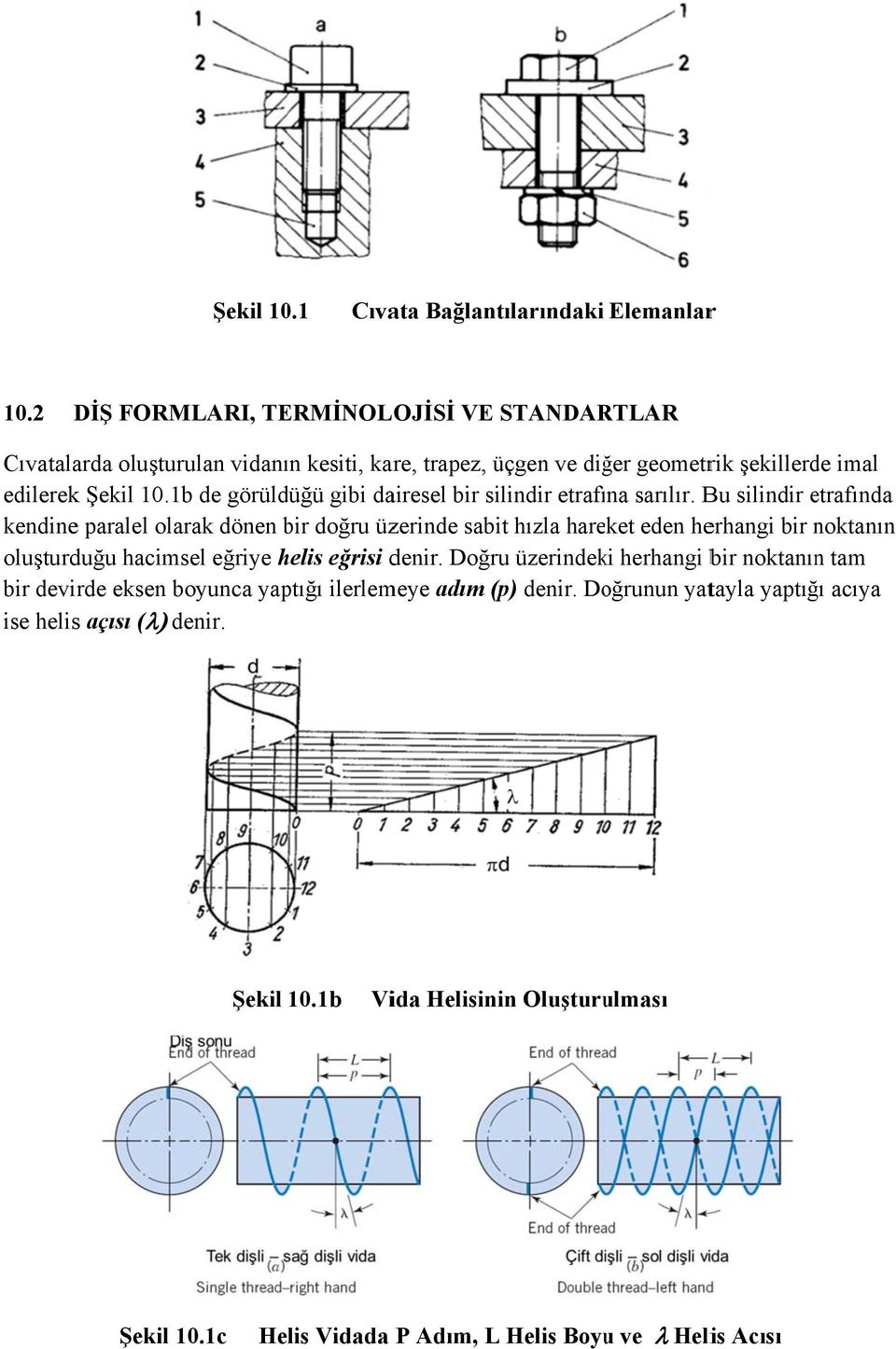 1b de görüldüğü gibi dairesel bir silindir etrafına sarılır.