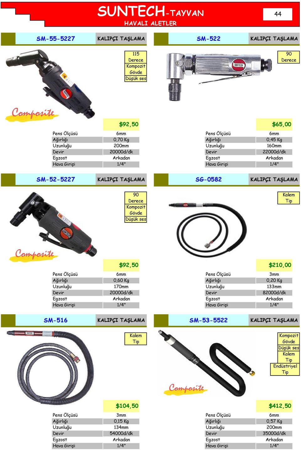 Kg 170mm 20000d/dk $210,00 3mm 0,20 Kg 133mm 82000d/dk SM-516 SM-53-5522 Kalem