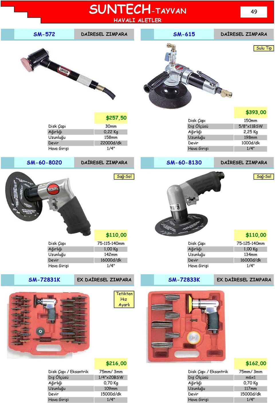 16000d/dk Disk Çapı $110,00 75-125-140mm 1,00 Kg 134mm 16000d/dk SM-72831K EX.DAİRESEL ZIMPARA SM-72833K EX.