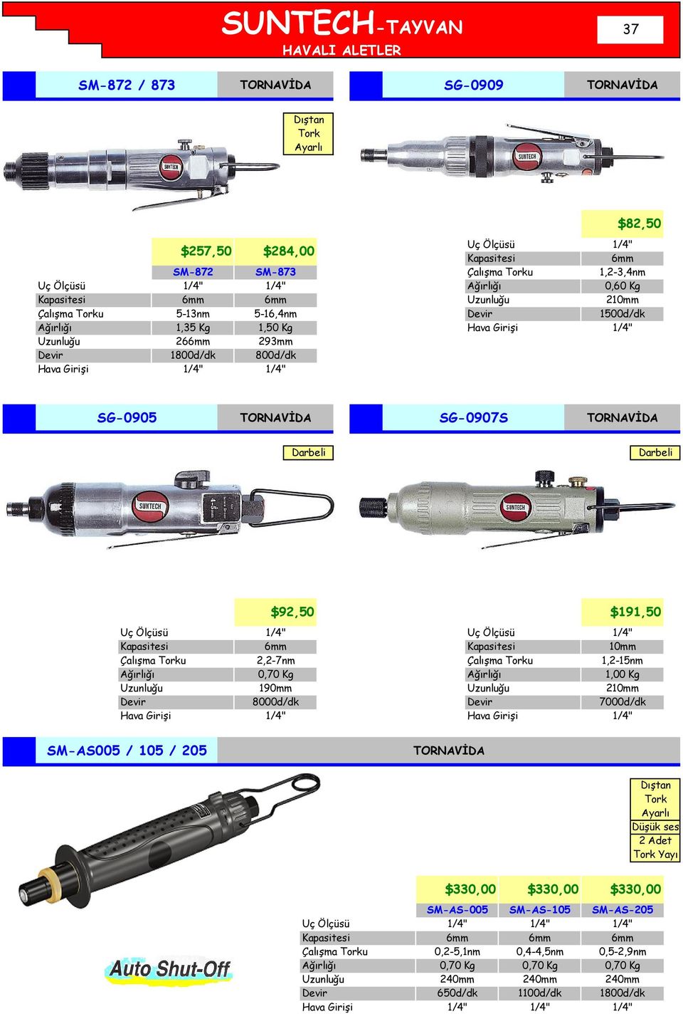 Uç Ölçüsü 10mm 2,2-7nm 0,70 Kg Çalışma Torku 1,2-15nm 1,00 Kg 190mm 210mm 8000d/dk 7000d/dk SM-AS005 / 105 / 205 TORNAVİDA Dıştan Tork Ayarlı 2 Adet Tork Yayı $330,00