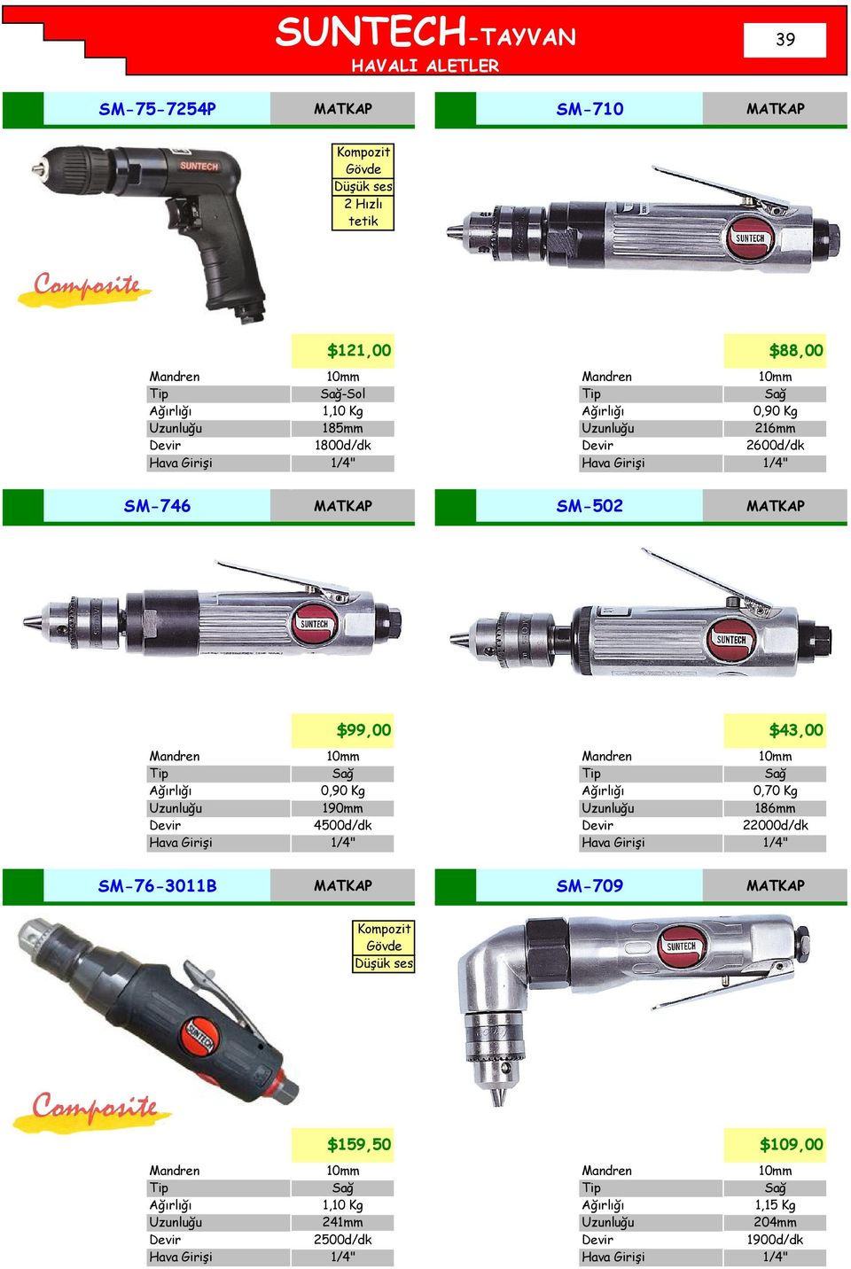 10mm Mandren 10mm Sağ Sağ 0,90 Kg 0,70 Kg 190mm 18 4500d/dk 22000d/dk SM-76-3011B MATKAP SM-709