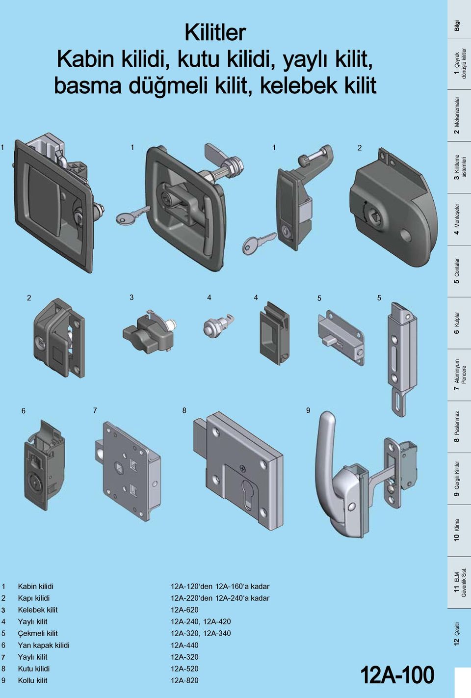 12a-240, 12a-420 5 Çekmeli kilit 12a-320, 12a-340 6 Yan kapak kilidi 12a-440 7 Yaylı kilit 12a-320 8 Kutu kilidi