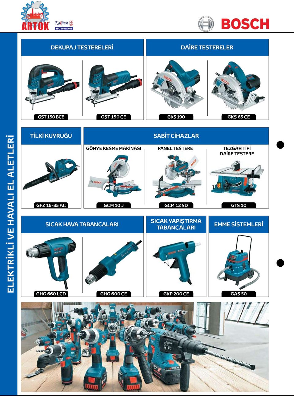 DAİRE TESTERE GFZ 16-35 AC GCM 10 J GCM 12 SD GTS 10 SICAK HAVA TABANCALARI