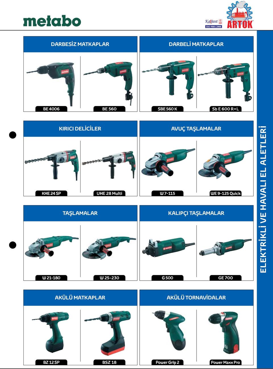 7-115 WE 9-125 Quick KALIPÇI TAŞLAMALAR W 21-180 W 25-230 G 500 GE 700