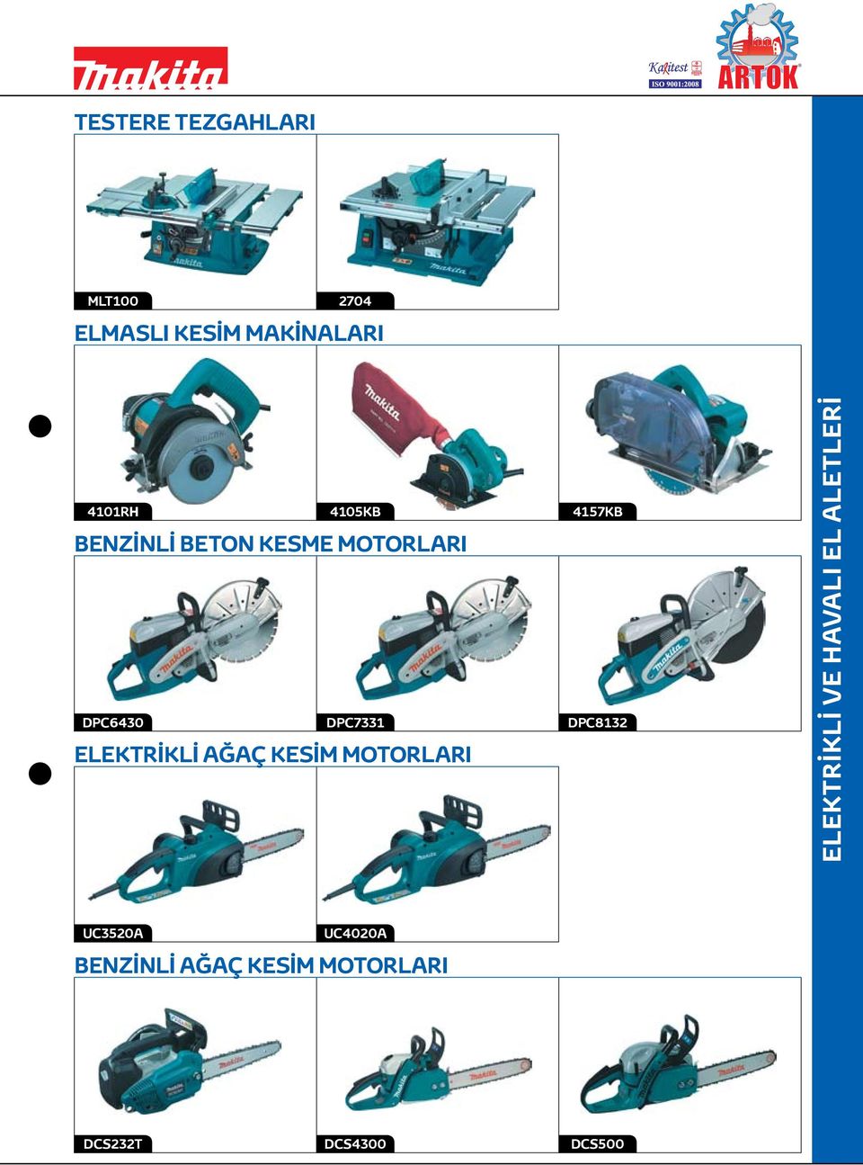 DPC6430 DPC7331 DPC8132 ELEKTRİKLİ AĞAÇ KESİM MOTORLARI