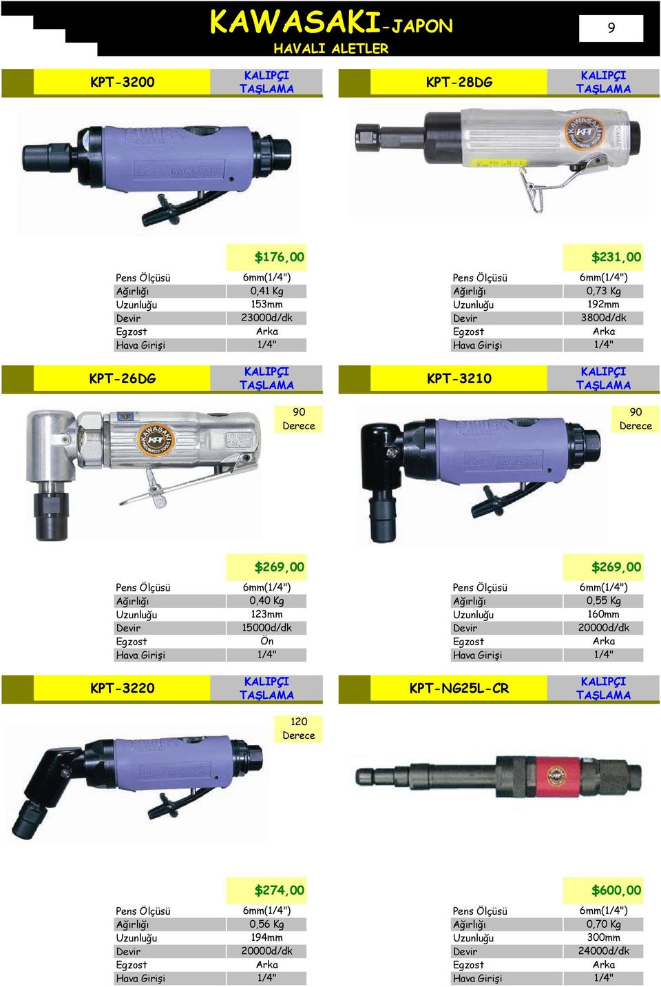 $269,00 6mm() 0,40 Kg 123mm 15000d/dk Ön 6mm() 0,55 Kg 160mm 20000d/dk KPT-3220 KALIPÇI