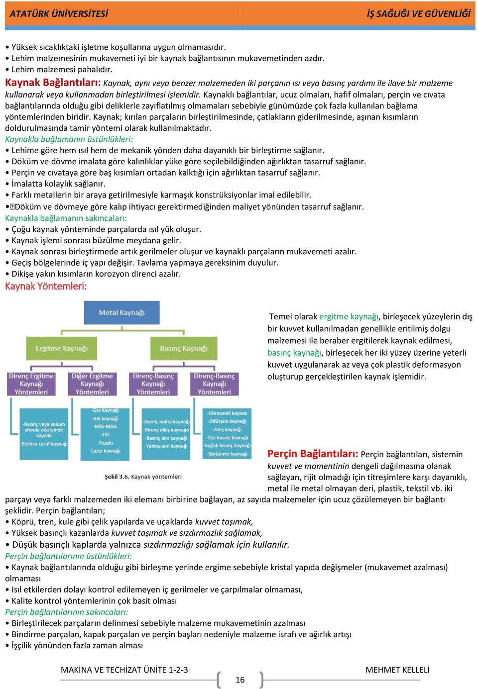 Kaynaklı bağlantılar, ucuz olmaları, hafif olmaları, perçin ve cıvata bağlantılarında olduğu gibi deliklerle zayıflatılmış olmamaları sebebiyle günümüzde çok fazla kullanılan bağlama yöntemlerinden