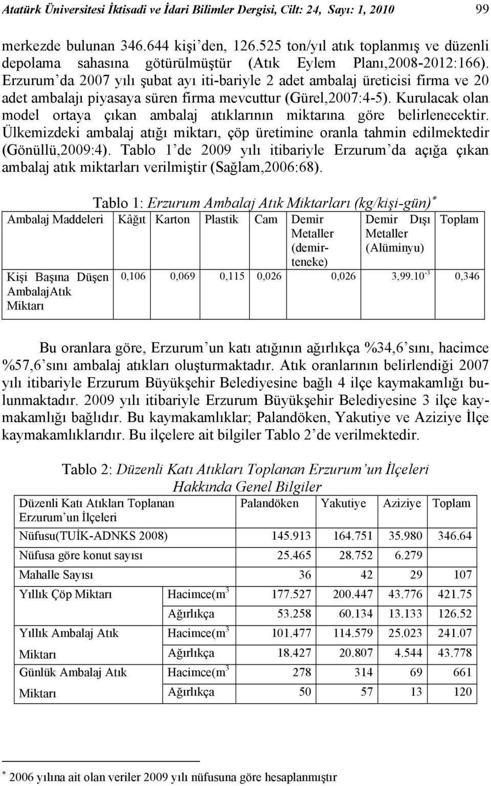 Erzurum da 2007 yılı şubat ayı iti-bariyle 2 adet ambala üreticisi firma ve 20 adet ambalaı piyasaya süren firma mevcuttur (Gürel,2007:4-5).