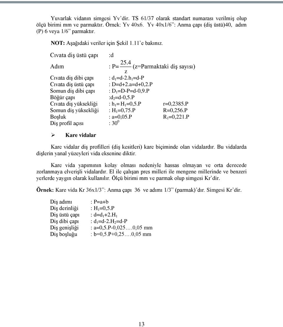 P Somun diģ dibi çapı : D 1 =D-P=d-0,9.P Böğür çapı :d 2 =d-0,5.p Cıvata diģ yüksekliği : h 1 = H 1 =0,5.P r=0,2385.p Somun diģ yüksekliği : H 1 =0,75.P R=0,256.P BoĢluk : a=0,05.p R 1 =0,221.