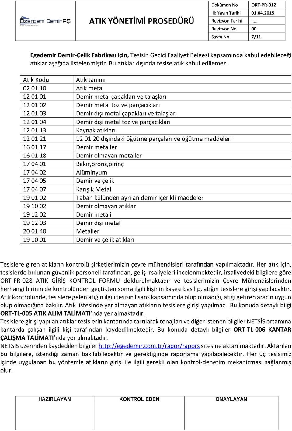 metal toz ve parçacıkları 12 01 13 Kaynak atıkları 12 01 21 12 01 20 dışındaki öğütme parçaları ve öğütme maddeleri 16 01 17 Demir metaller 16 01 18 Demir olmayan metaller 17 04 01 Bakır,bronz,pirinç