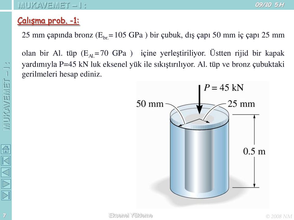 tüp (E Al. 70 GPa ) içine yerleştiriliyor.