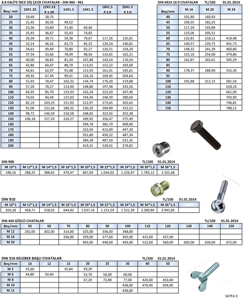 135,81 60 132,81 218,12 419,48 45 32,14 46,32 63,73 85,25 120,24 140,81 65 140,57 229,75 441,73 50 34,61 49,40 70,80 92,27 126,51 154,29 70 148,32 241,39 460,80 55 37,54 53,66 78,49 98,56 133,65